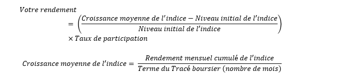 Return Calculation and Example